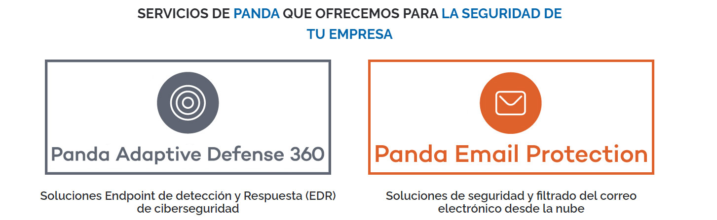 Servicios de seguridad Panda Adaptive Defense 360